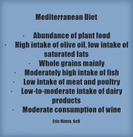 Mediterranean-Diet--